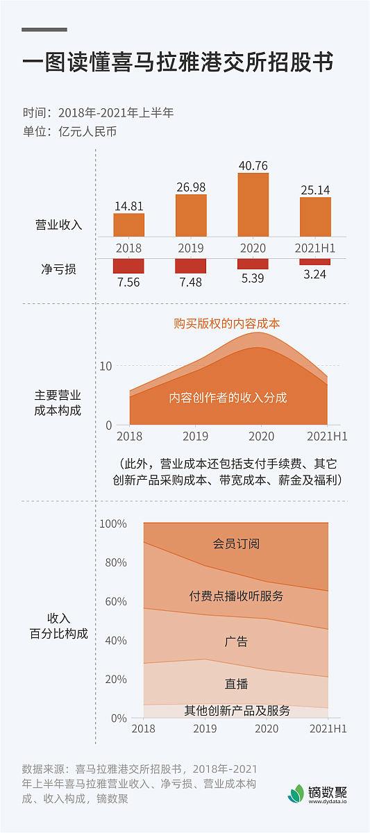 配资网炒股股票 注册公司VS个人营业执照，创业者的首选之谜？